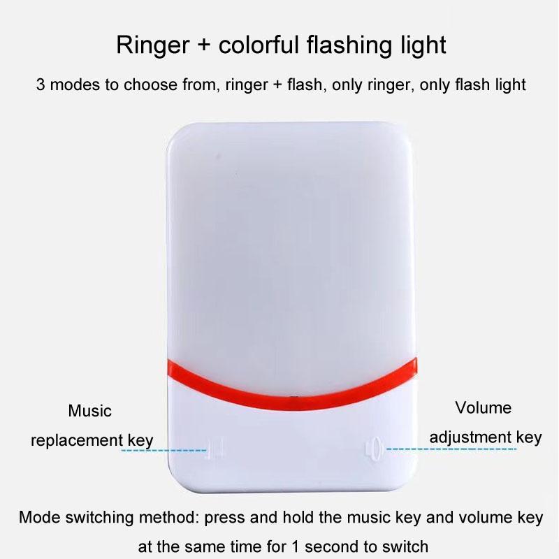 NNEDSZ Wireless Doorbell With Remote Control And Flashing Light - Cmf1188-11