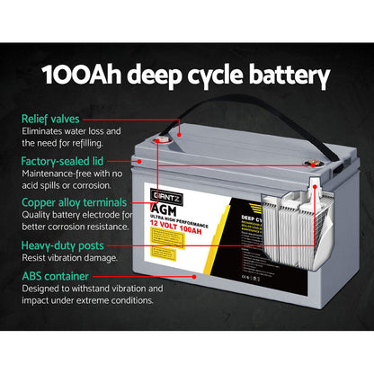 NNEDSZ Deep Cycle Battery 12V 100Ah x2 Box Portable Solar Caravan Camping
