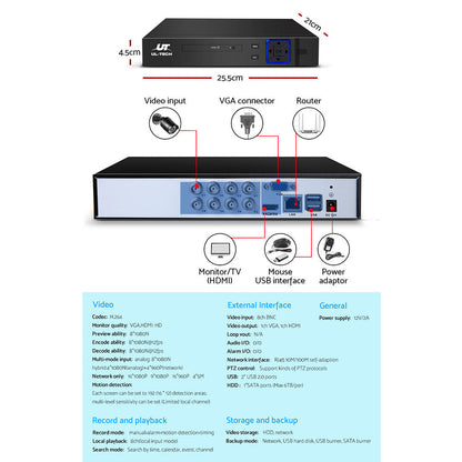 NNEDSZ 1080P 8 Channel HDMI CCTV Security Camera with 1TB Hard Drive