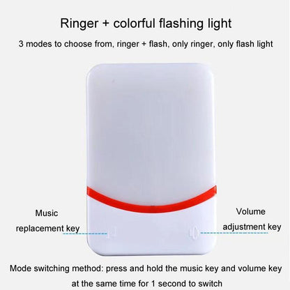 NNEDSZ Wireless Doorbell With Remote Control And Flashing Light - Cmf1188-11